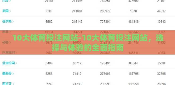 10大体育投注网站-10大体育投注网站,选择与体验的全面指南 10大体育投注网站-10大体育投注网站,选择与体验的全面指南