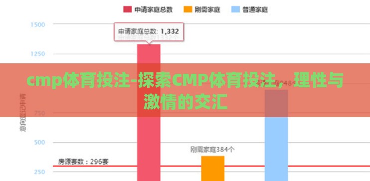 cmp体育投注-探索CMP体育投注，理性与激情的交汇