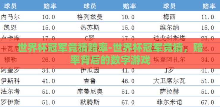 世界杯冠军竞猜赔率-世界杯冠军竞猜,赔率背后的数字游戏 世界杯冠军竞猜赔率-世界杯冠军竞猜,赔率背后的数字游戏