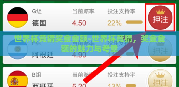 世界杯竞猜奖金金额-世界杯竞猜,奖金金额的魅力与考量 世界杯竞猜奖金金额-世界杯竞猜,奖金金额的魅力与考量