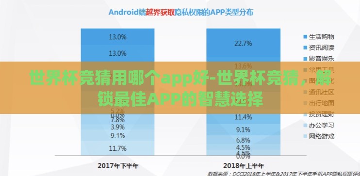 世界杯竞猜用哪个app好-世界杯竞猜,解锁最佳APP的智慧选择 世界杯竞猜用哪个app好-世界杯竞猜,解锁最佳APP的智慧选择