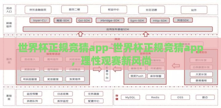 世界杯正规竞猜app-世界杯正规竞猜app，理性观赛新风尚