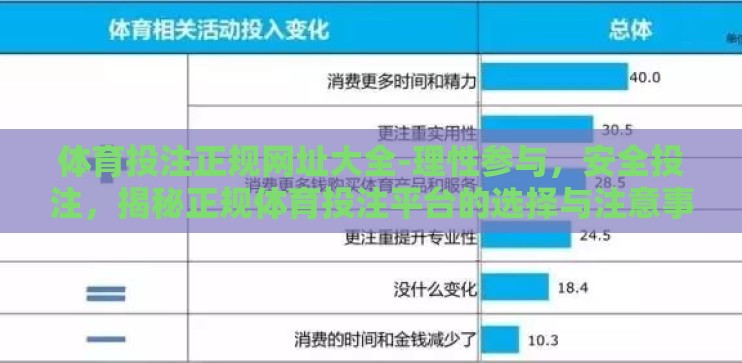 体育投注正规网址大全-理性参与，安全投注，揭秘正规体育投注平台的选择与注意事项