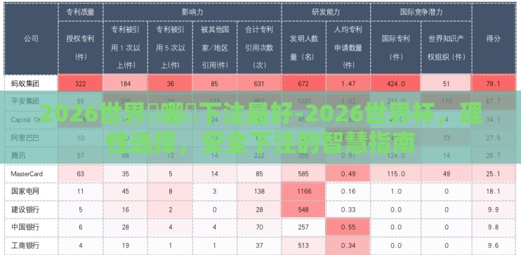 2026世界盃哪裡下注最好-2026世界杯，理性选择，安全下注的智慧指南