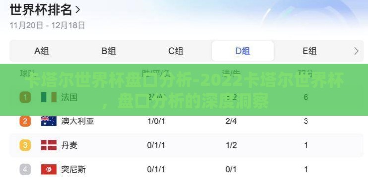 卡塔尔世界杯盘口分析-2022卡塔尔世界杯,盘口分析的深度洞察 卡塔尔世界杯盘口分析-2022卡塔尔世界杯,盘口分析的深度洞察