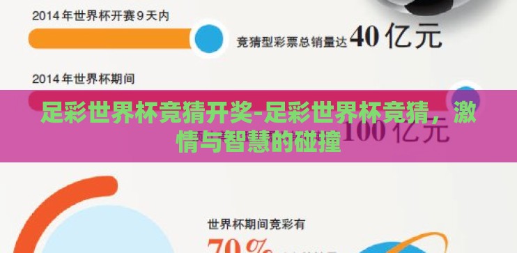 足彩世界杯竞猜开奖-足彩世界杯竞猜，激情与智慧的碰撞