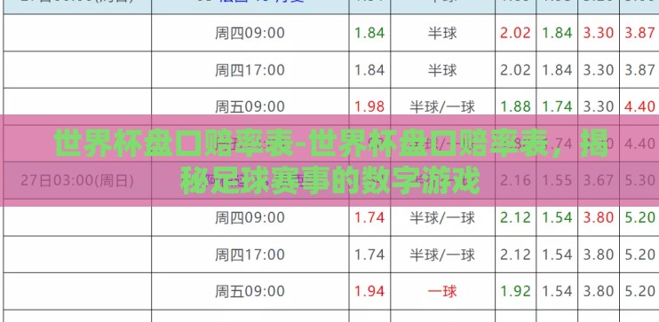 世界杯盘口赔率表-世界杯盘口赔率表，揭秘足球赛事的数字游戏