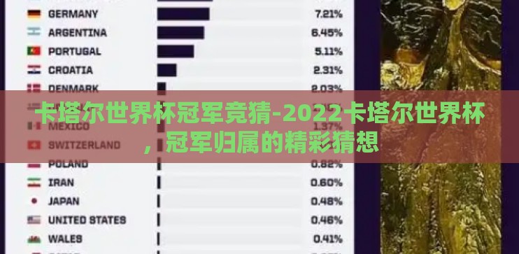 卡塔尔世界杯冠军竞猜-2022卡塔尔世界杯，冠军归属的精彩猜想