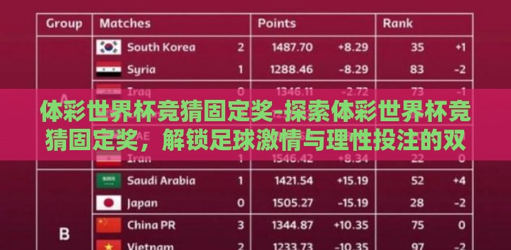 体彩世界杯竞猜固定奖-探索体彩世界杯竞猜固定奖，解锁足球激情与理性投注的双重乐趣