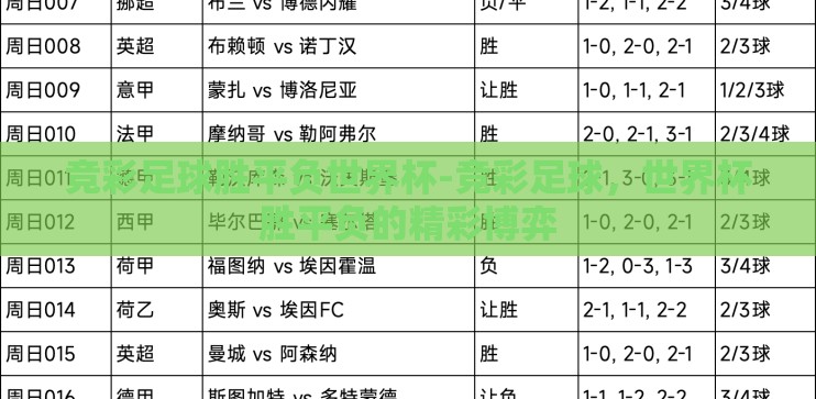竞彩足球胜平负世界杯-竞彩足球，世界杯胜平负的精彩博弈