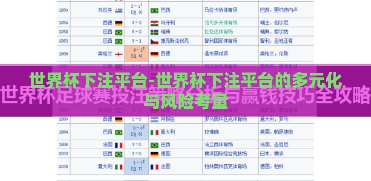 世界杯下注平台-世界杯下注平台的多元化与风险考量