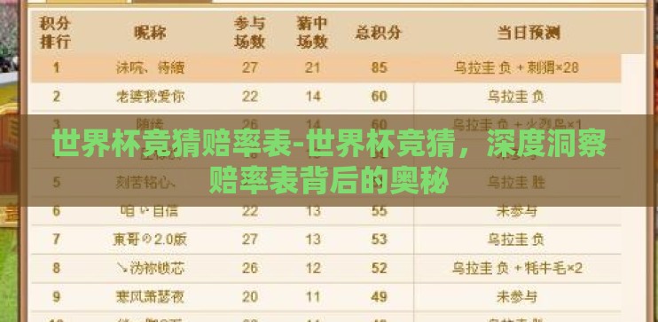 世界杯竞猜赔率表-世界杯竞猜，深度洞察赔率表背后的奥秘