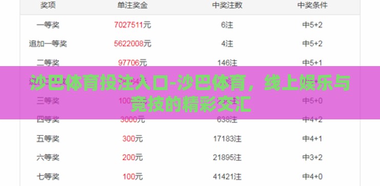 沙巴体育投注入口-沙巴体育，线上娱乐与竞技的精彩交汇
