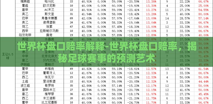 世界杯盘口赔率解释-世界杯盘口赔率,揭秘足球赛事的预测艺术 世界杯盘口赔率解释-世界杯盘口赔率,揭秘足球赛事的预测艺术