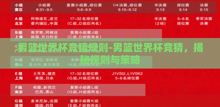 男篮世界杯竞猜规则-男篮世界杯竞猜，揭秘规则与策略